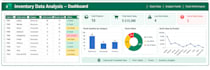 clean analyze and visualize your excel data