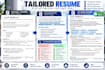 tailor your resume for each job and submit targeted applications