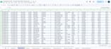 create clean and professional excel spreadsheets