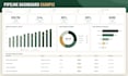 build or improve your salesforce CRM analytics dashboard