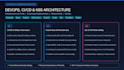 provide expert devops and cloud architecture consultation for your company