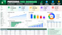 do excel data analysis, cleaning, dashboards and reports