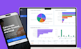 develop custom CRM , erp , pos and saas software