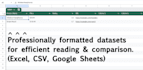 create fully automated data scraping