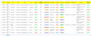 build an ai voice agent with vapi and make