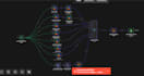 setup, make com automation make com made com fix make scenario n8n automation