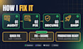 fix, secure and deploy your lovable, bolt, base44 or replit vibe coded app