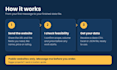 do web scraping, data extraction and data mining with python