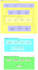 map your business process and the systems behind it