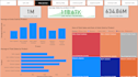 create professional power bi dashboards and visualizations