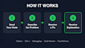 troubleshoot your software and resolve bugs