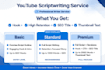 write viral youtube script, documentary and faceless video