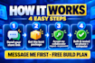 optimize shopify store speed and fix slow loading pages