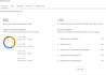 optimize your local SEO and ai search