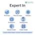 write seo medical pharmacy healthcare articles