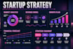 design investor pitch deck for business and startups