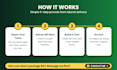 integrate odoo with payment gateways, apis and third party apps