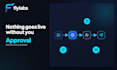 build an ai agent that automates your meta ads creative testing