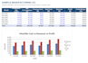 create a production costing and planning sheet in excel