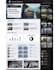 design a professional sharepoint intranet website