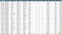 create an excel interactive visualization sales dashboard