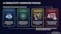 create professional powerpoint presentations using ai tools