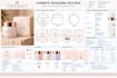 make a manufacturer ready cosmetic packaging tech pack