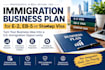 write an immigration business plan for e 2 eb 5 or startup visa