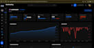 provide forex and gold trading analysis