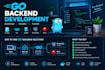 develop go backend apis with secure efficient production ready architecture