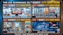 monitor cctv for US businesses