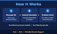 troubleshoot windows laptop and desktop issues remotely