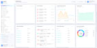 create php web applications for you