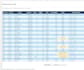 clean and format your excel or CSV spreadsheet