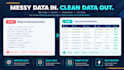 do b2b lead generation and contact list building