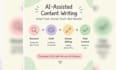 write engaging ai assisted content