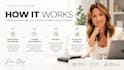 audit your business and create a practical ai automation plan