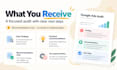 audit your google ads account and identify wasted spend