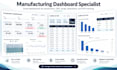 create a professional excel KPI dashboard