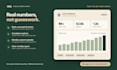 scale your wellness brand