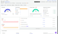 do semrush SEO keyword research and competitor analysis