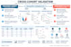 analyze tcga GEO and public cancer transcriptomics data