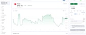 build a white label crypto exchange