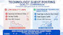 do technology guest post for high quality backlinks