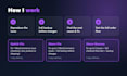 fix woocommerce bugs and issues