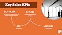 turn your excel data into an executive powerpoint