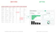 create an interactive excel dashboard with charts and pivot tables
