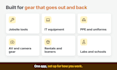 build a qr equipment checkout and tool tracking app