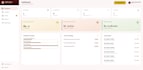 develop a full stack web applications using react and asp net core