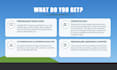 plan your trip and create a personalized travel itinerary
